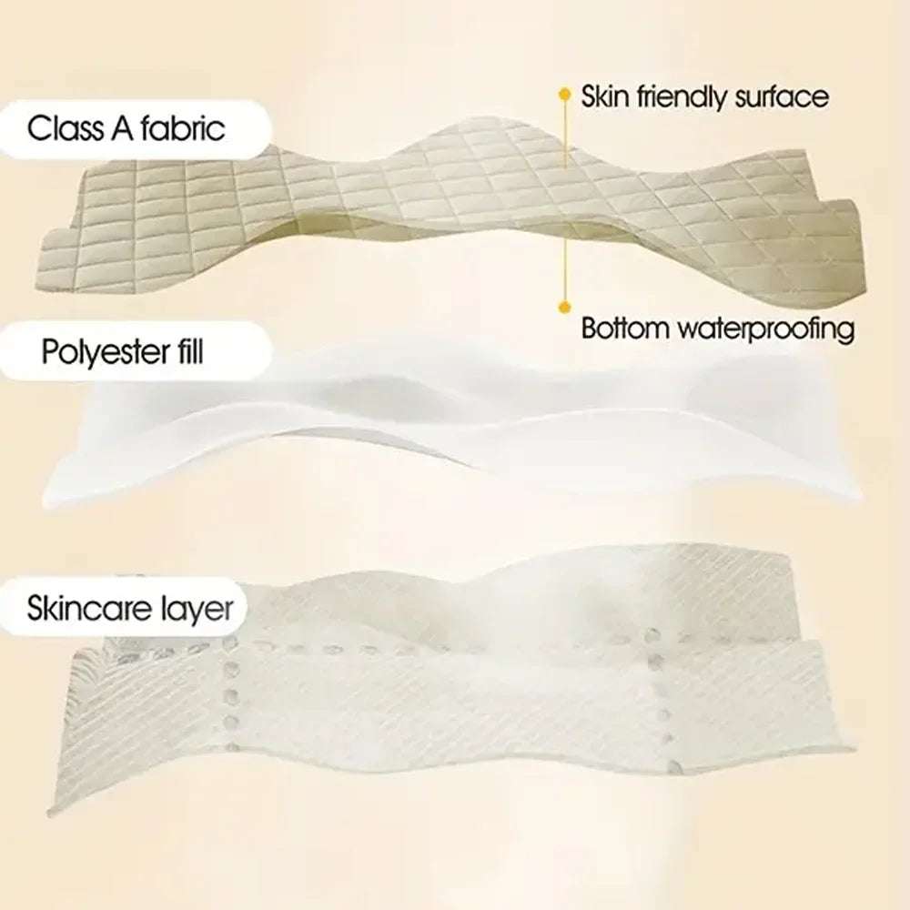 Waterproof & Breathable Mattress Protector