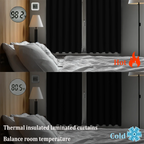 Blackout Curtain Panel